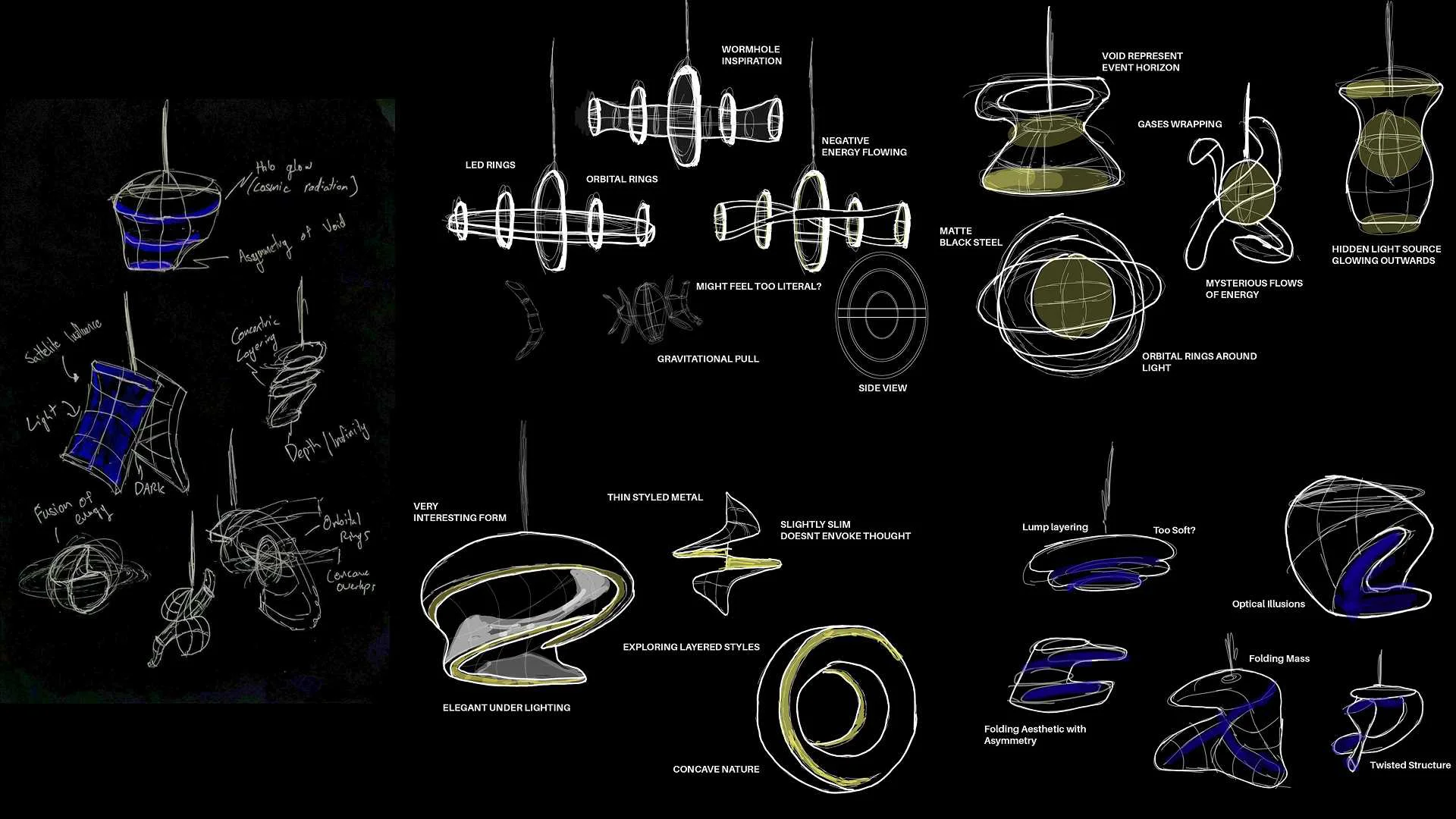Ideation sketches on black: orbital rings, wormhole forms, event-horizon voids and layered silhouettes annotated in white.